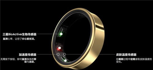 三星Galaxy Ring 重塑潮流之巔，科技與時(shí)尚的璀璨交融